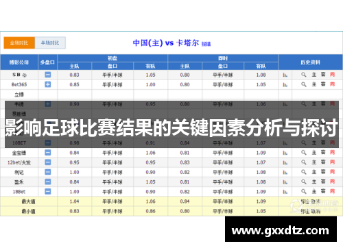 影响足球比赛结果的关键因素分析与探讨